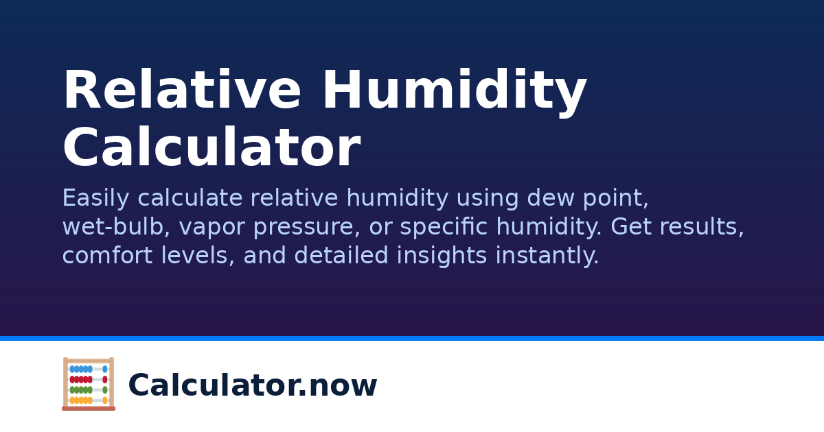 Relative Humidity Calculator | Calculator.now